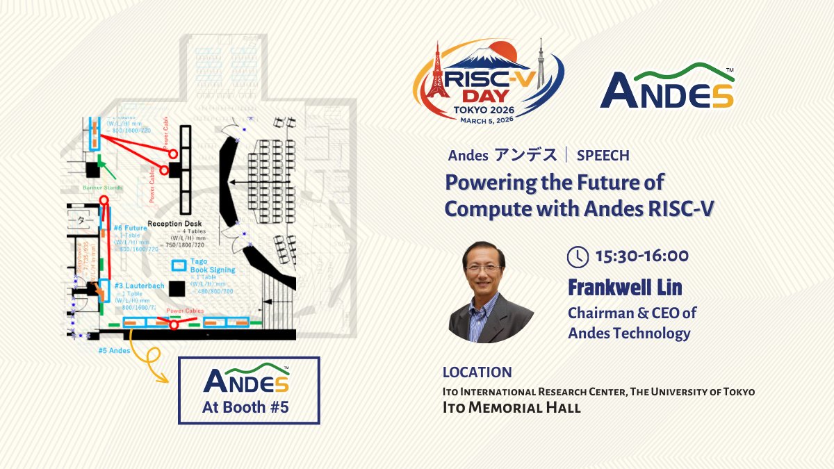 Andes Technology tweet media