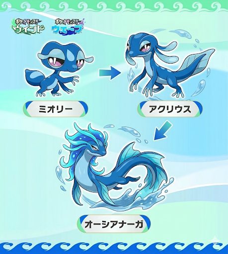 KEPANKEP's tweet photo. 進化ラインが綺麗すぎる件🌊
ミオリー → アクリウス → オーシアナーガ
最初は「かわいい」
最後は「神話レベル」

この最終進化、絶対エースになる予感しかしない🔥
水タイプ優遇されすぎじゃない？www
#ポケモン風波 #進化が神 #水タイプ最強 https://t.co/omm9Qo3Sgg