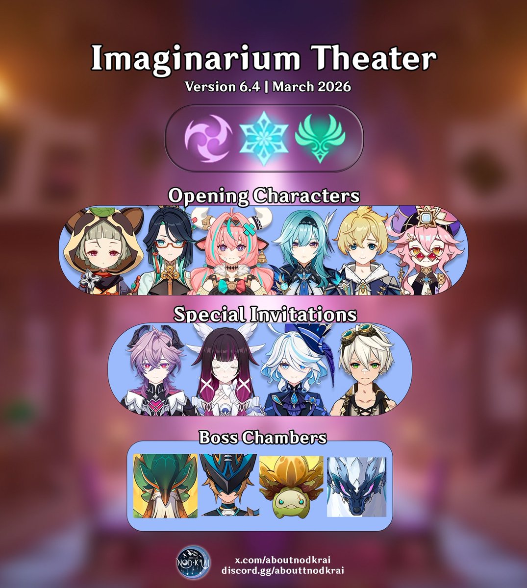 AboutSnezhnaya's tweet photo. Tomorrow's Imaginarium Theater new round 6.4

#GenshinImpact https://t.co/nsD9yzuWJE
