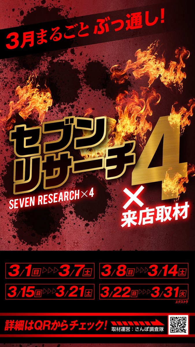 ◤3月セブンリサーチ調査 ◢ #マルハンメガシティ静岡セブンリサーチ