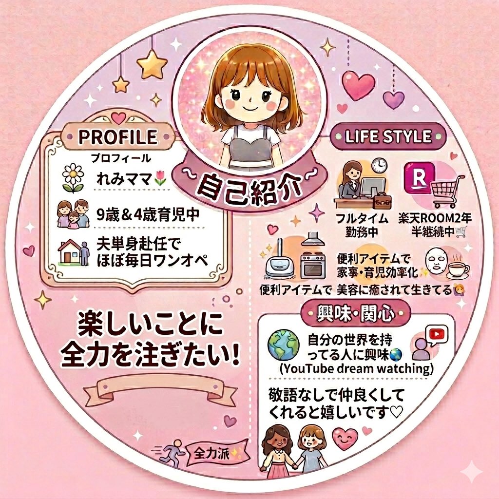 れみママ@楽天ROOM tweet media