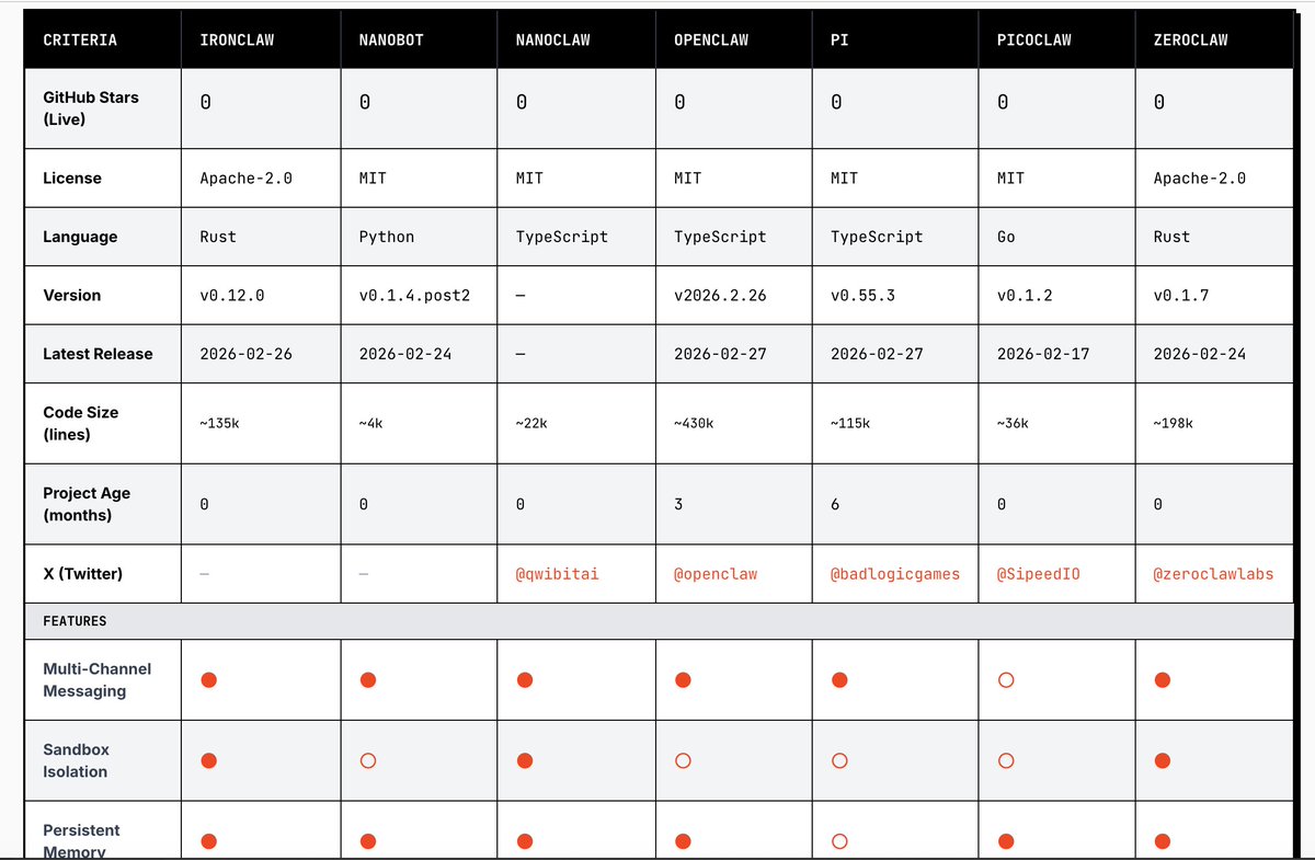 Moe⚡️ tweet media