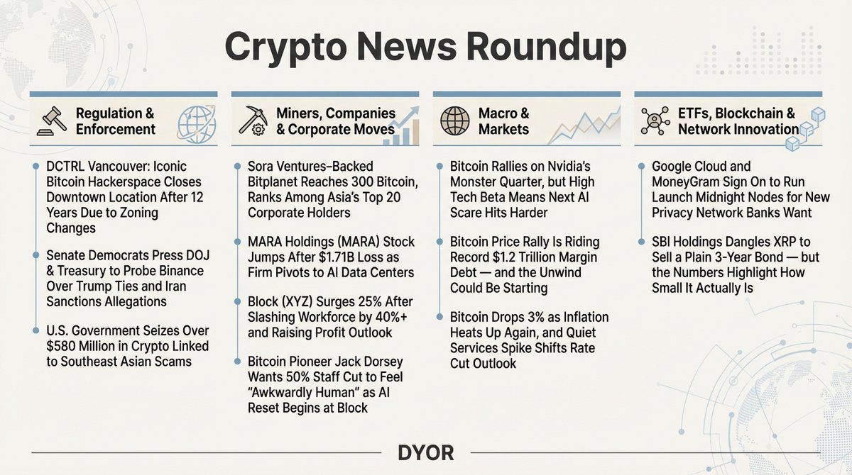 CryptoViral88's tweet photo. Crypto News Roundup #CryptoNews #Bitcoin #CryptoUpdate #Blockchain #Markets #Regulation #CryptoIndustry #Web3 #BitcoinETF #DYOR #CryptoMarket #DigitalAssets #CryptoRoundup https://t.co/C4eFB9AnAX