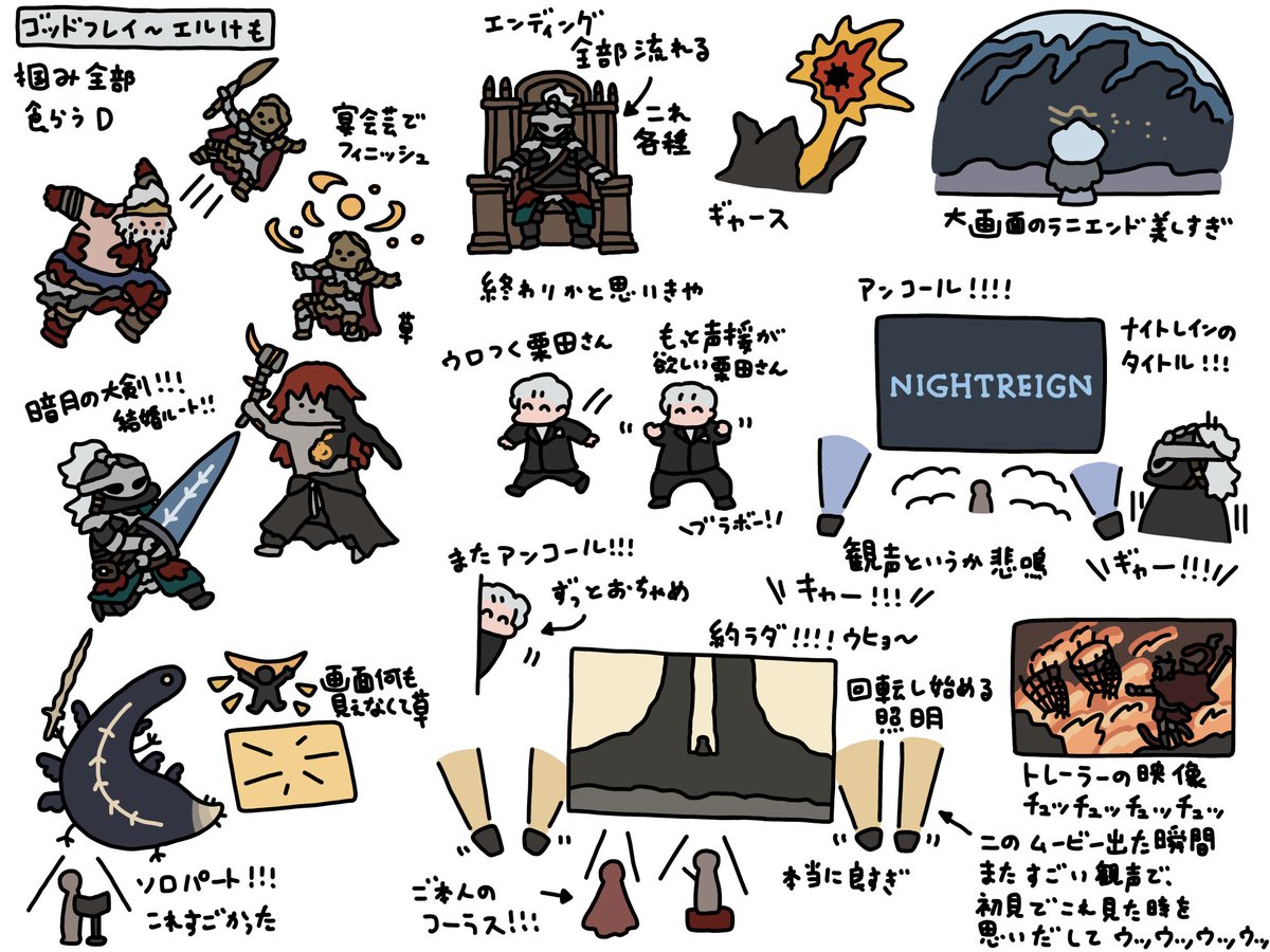 エルデンリングのオケコンのレポデンリングです🎺