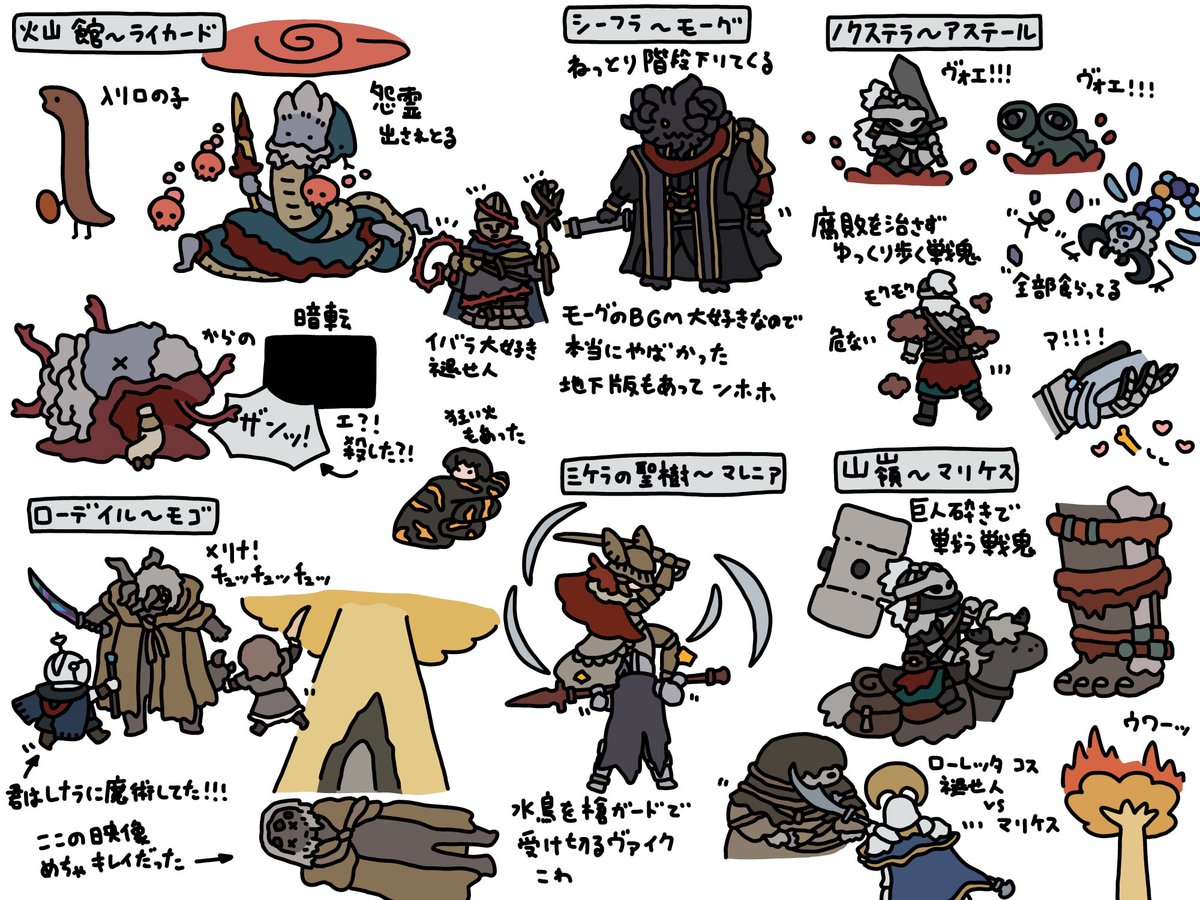 エルデンリングのオケコンのレポデンリングです🎺 