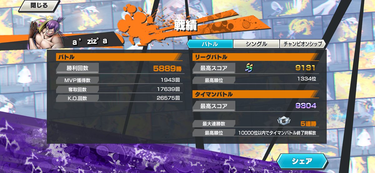 Ziz9〆 シマ tweet media