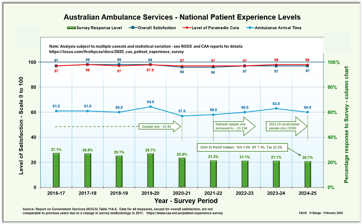 ParamedProf is at paramedprof.bsky.social tweet media