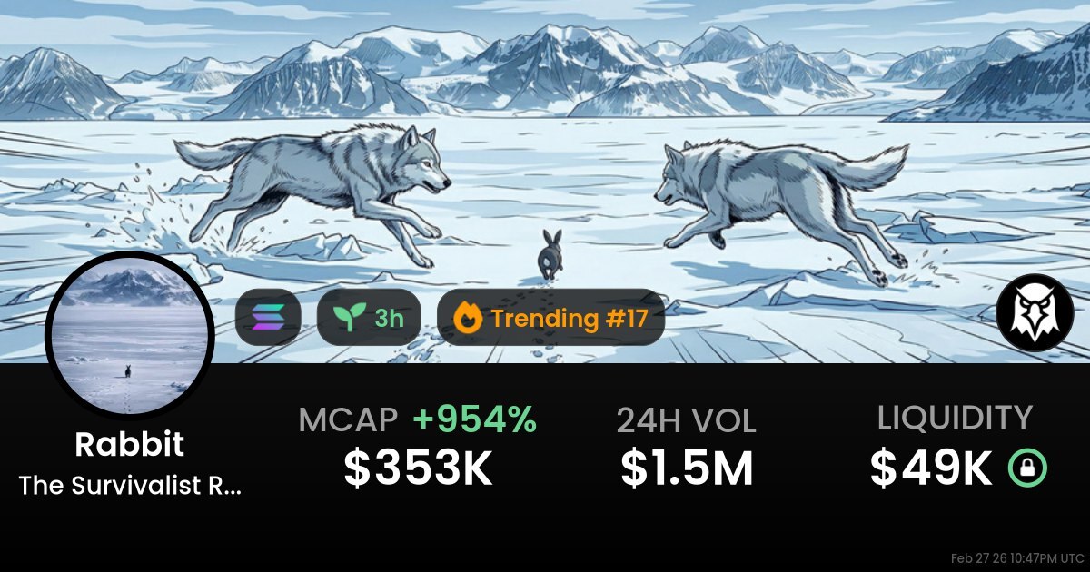 cajhenblubbs's tweet photo. Bought this $rabbit here 

The Survivalist Rabbit. Solid meme narrative based on a recent viral video. Could run well, vol was good look for safe entries.

https://t.co/GkHkb1Ea30

https://t.co/sueeS8XrUn https://t.co/HNnbFaAFyX
