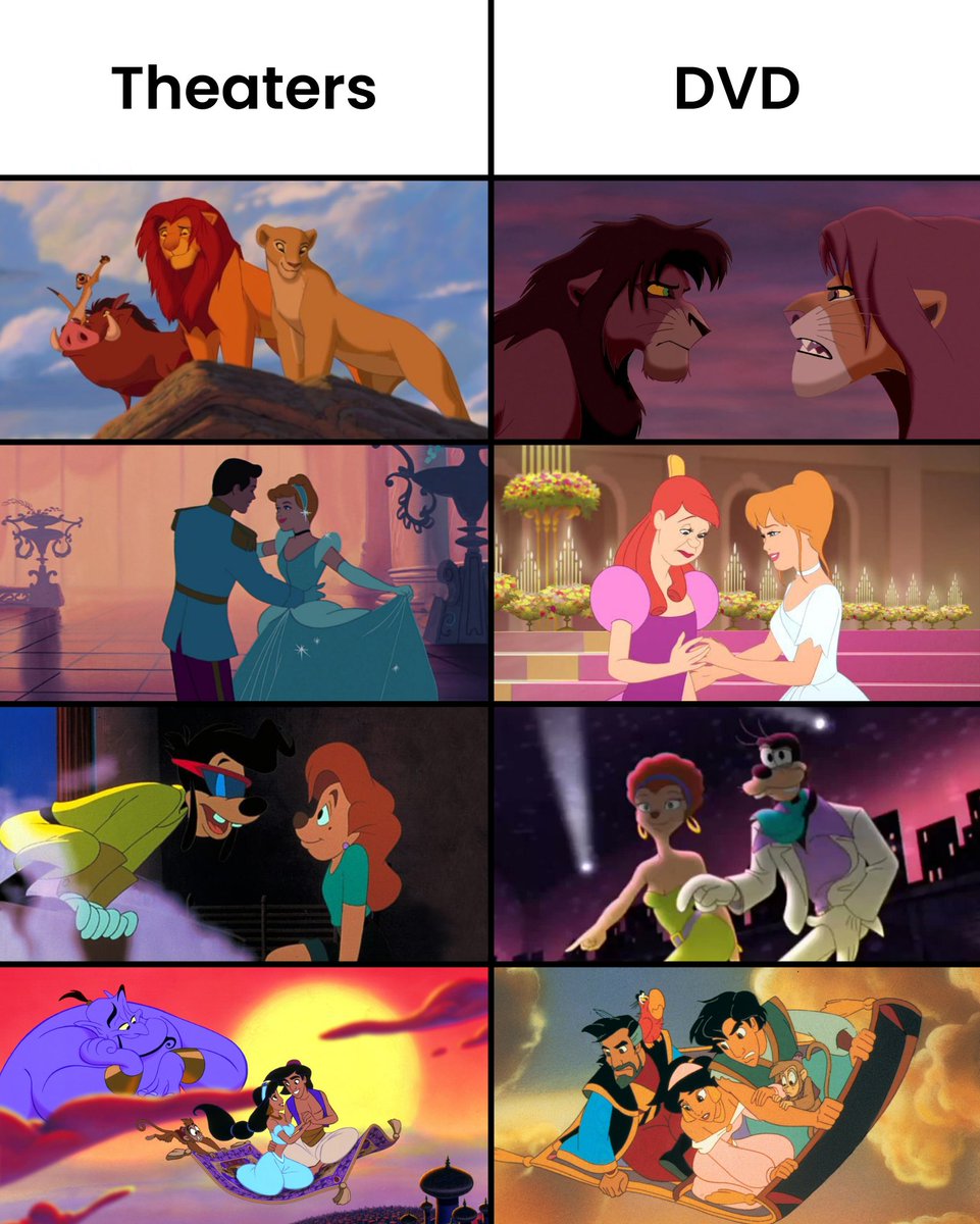Some Disney sequels deserved to be in theaters 💔