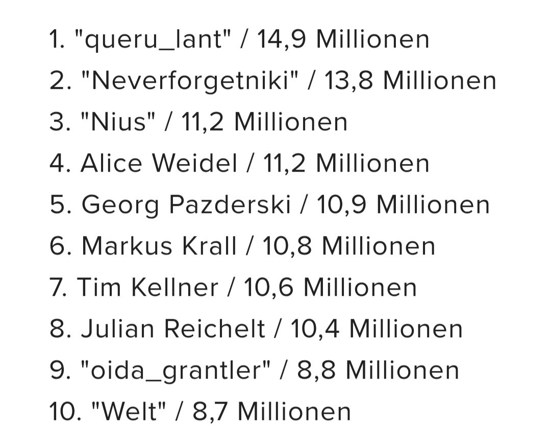 PaViAn aufgebloostert 💉💚🇺🇦🦩🇪🇺 tweet media