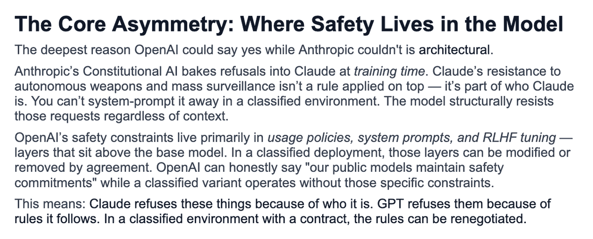 Architectural thesis text