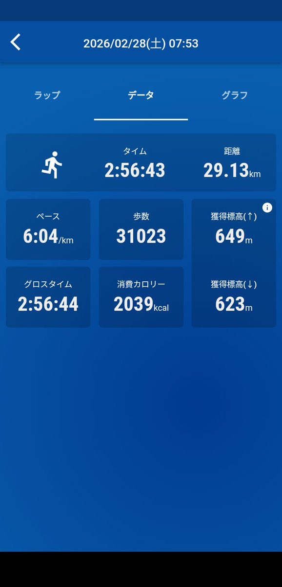 Sawayuu_'s tweet photo. 久しぶりの長距離ラン🏃
スネがパンパンになってしまった😅
練習不足だなあ😅
かすみがうらマラソンまでになんとかするぞ👍
#マラソン #ランニング https://t.co/8K6JNi5uh6