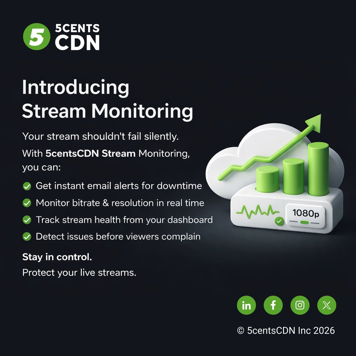 5centsCDN tweet media