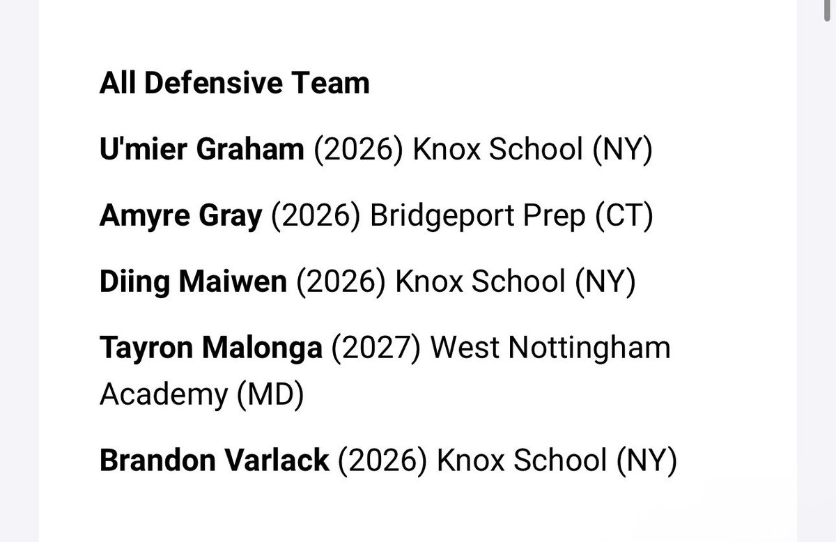 Tay_mlg's tweet photo. Thanks to my coaches, my teammates, my family and all the people that support me, I’ve been honored by being the only C/O 2027 player in the Power 5 AAA 1st Team All Conference, and All Defensive Team. Just getting started.
@CoachJonesWNA @CoachLeedham @NEPrepBB https://t.co/cfW8q0PR2A