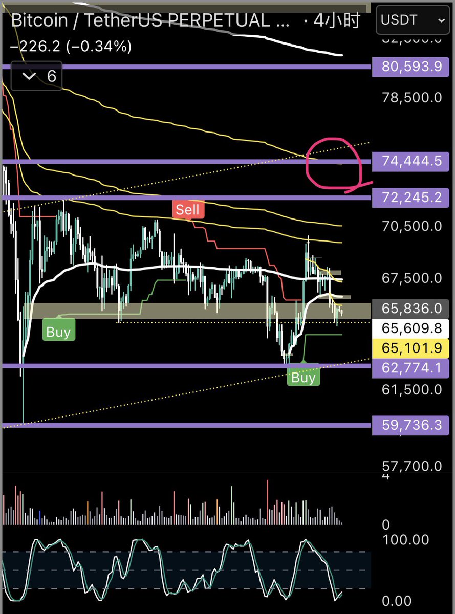 拉笛斯 tweet media