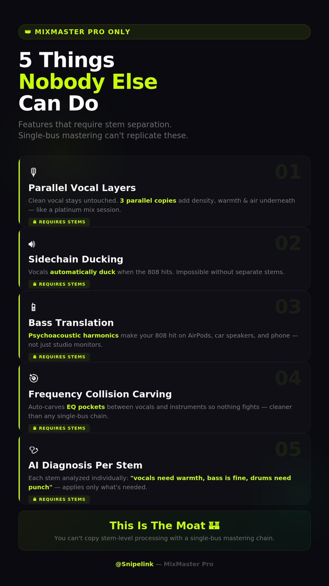 MixMpro (@MixMpro) / Posts / X