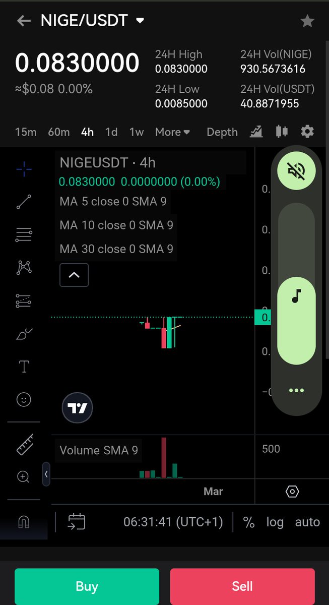 $Nige is already making 80x trading at 0.083 only Nigents who bought the presale can relate 🙂‍↔️🙂‍↔️.. this is damn massive
God bless @nigeofficial for this massive opportunity ✌️
Nige to the moon joor 🚀 ⚡