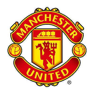 Go ahead and tell Aston Villa to step 🪜 down 👇 from the third position,we are coming to Take it 
And we are going to occupy it