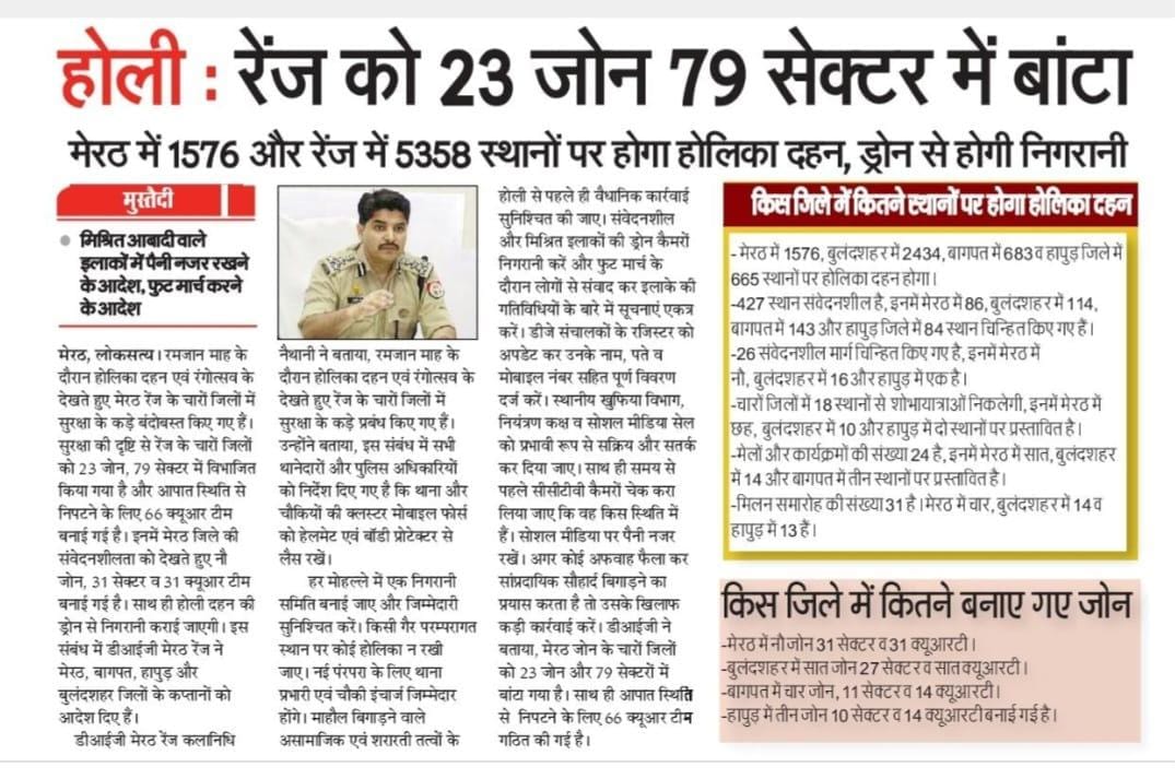 DIG RANGE MEERUT tweet media