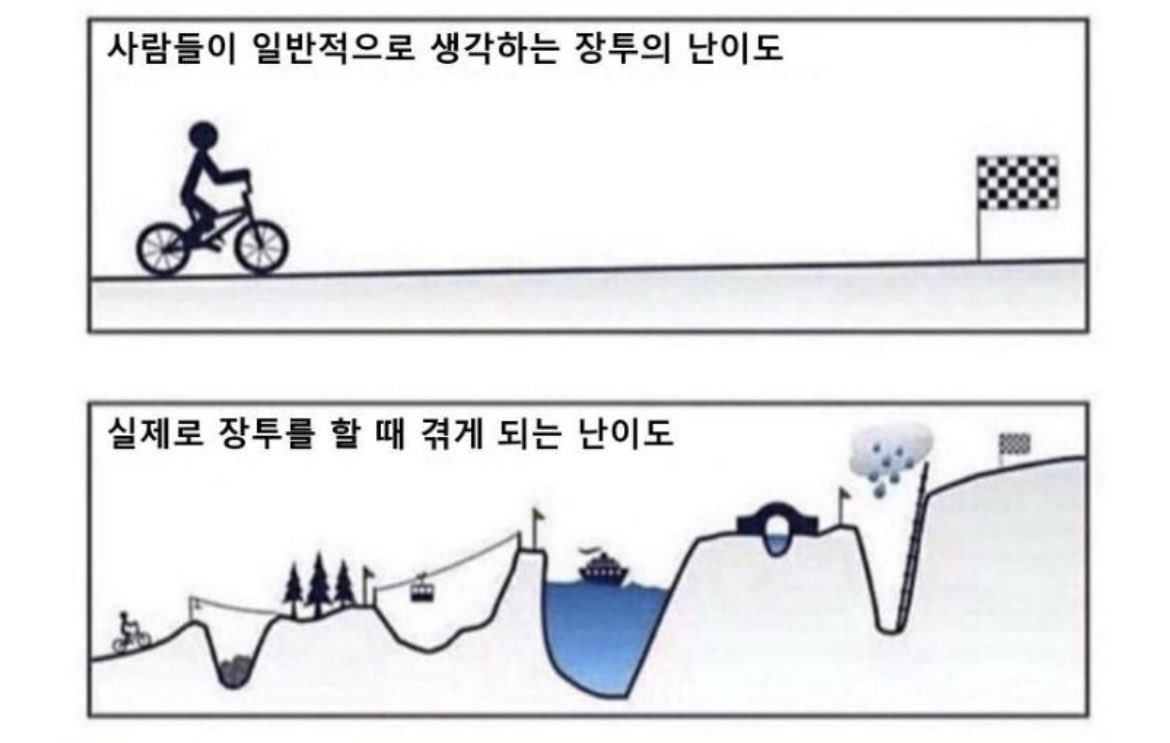 동구리 tweet media