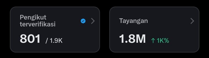 BELUM MONET?
Haha sama

btw yang belum monetasi jangan terlalu diambil pusing 
Santuy bawa happy masih banyak cara buat dapetin cuan diweb3