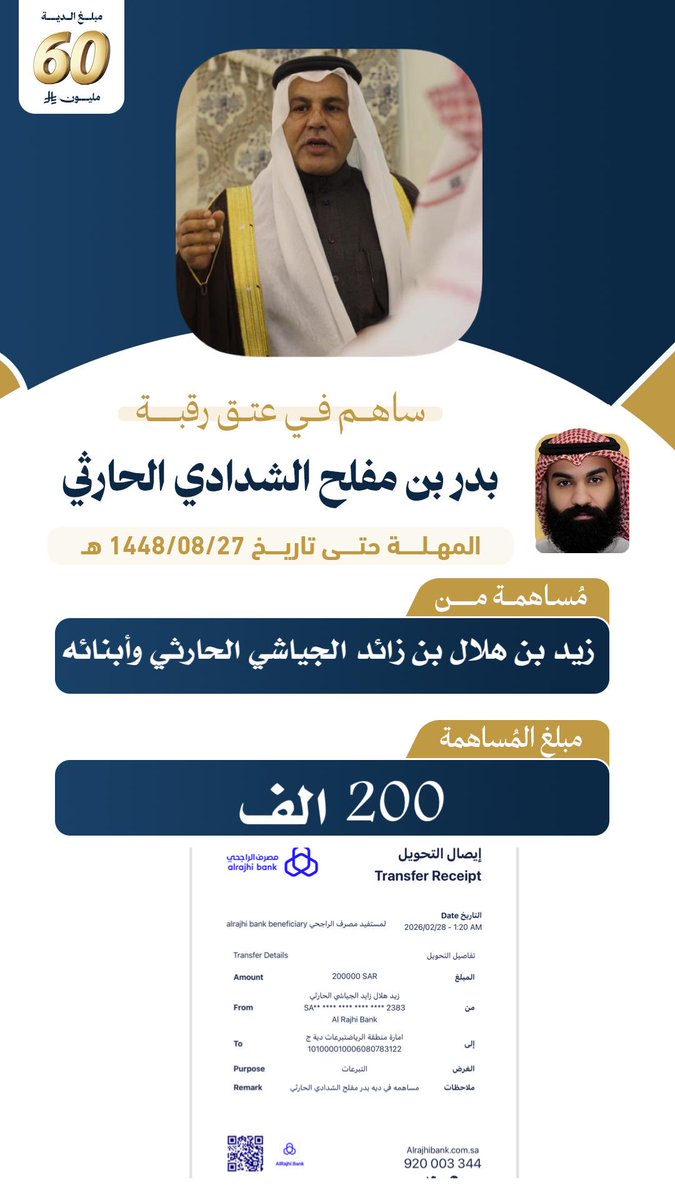 dabrlsmy's tweet photo. القمة لها أهلها.. وراعي الأوله قدّم! 🏆
سهم بـ 200.000 الف يزلزل الميدان وينضم لـ #عتق_رقبة_الحارثي

من رجل الاعمال : زيد بن هلال بن زائد الجياشي 

بيض الله وجهك، عطاءٍ يجمّل ووقفةٍ تنومس.
الميدان يا أهل الجود مفتوح.. من اللي يبي يقارع هالهيبة ويثنيها؟ 🔥" https://t.co/ano02O34xm