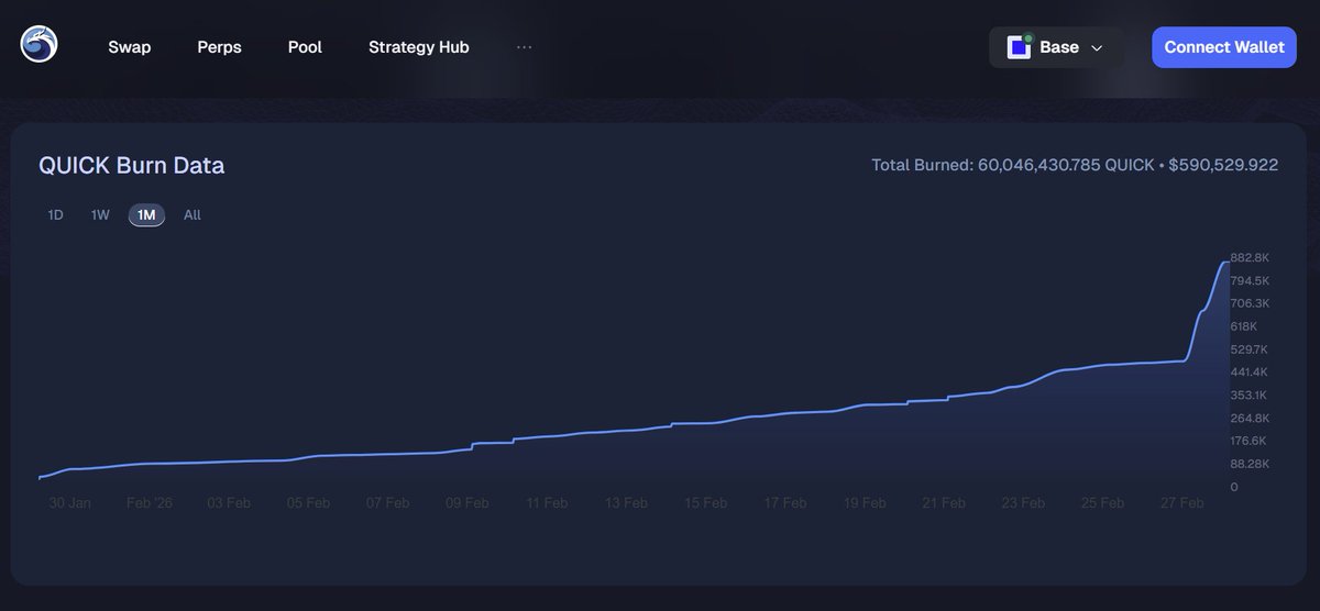 QuickSwap 🐲 DragonFi 2.0 tweet media