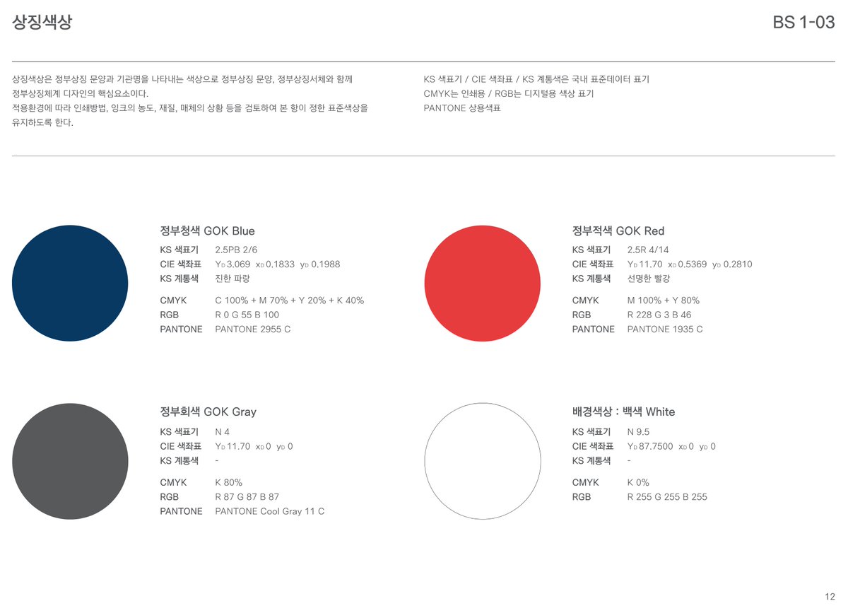 Art อาท แบ่ค☂️ tweet media