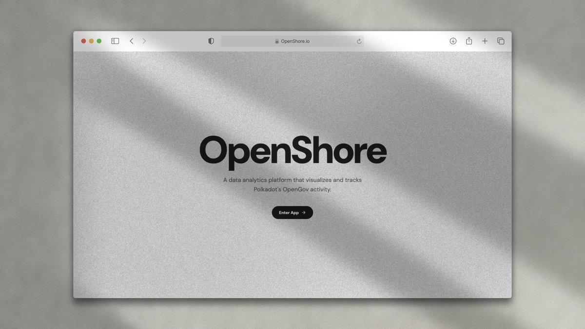 OpenShore.io tweet media