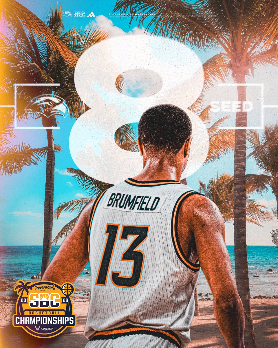 Southern Miss MBB tweet media