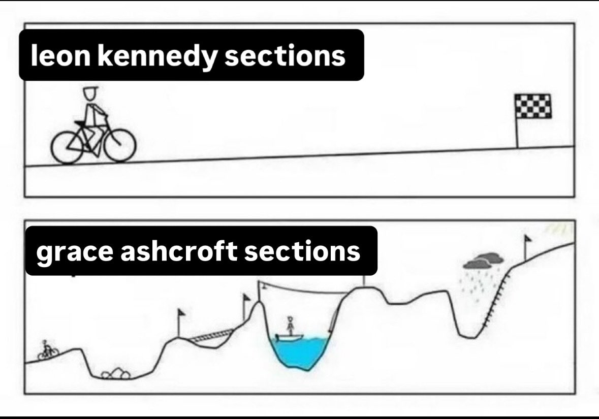 Logan, in theory tweet media