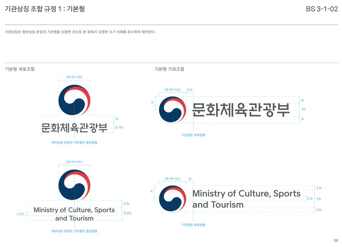 Art อาท แบ่ค☂️ tweet media