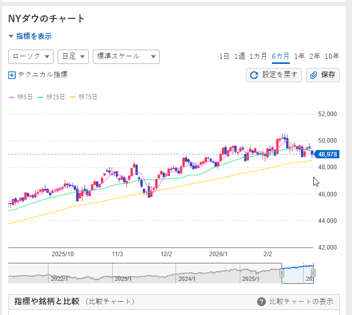 さくら tweet media