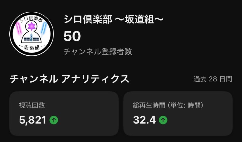 シロ倶楽部 〜坂道組〜 tweet media