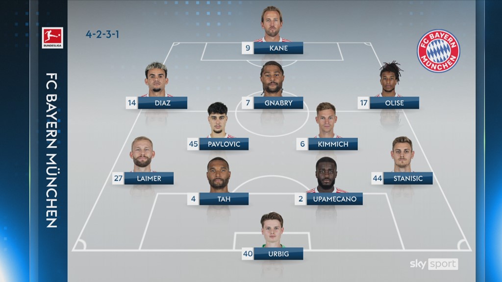 Bayern & Germany tweet media