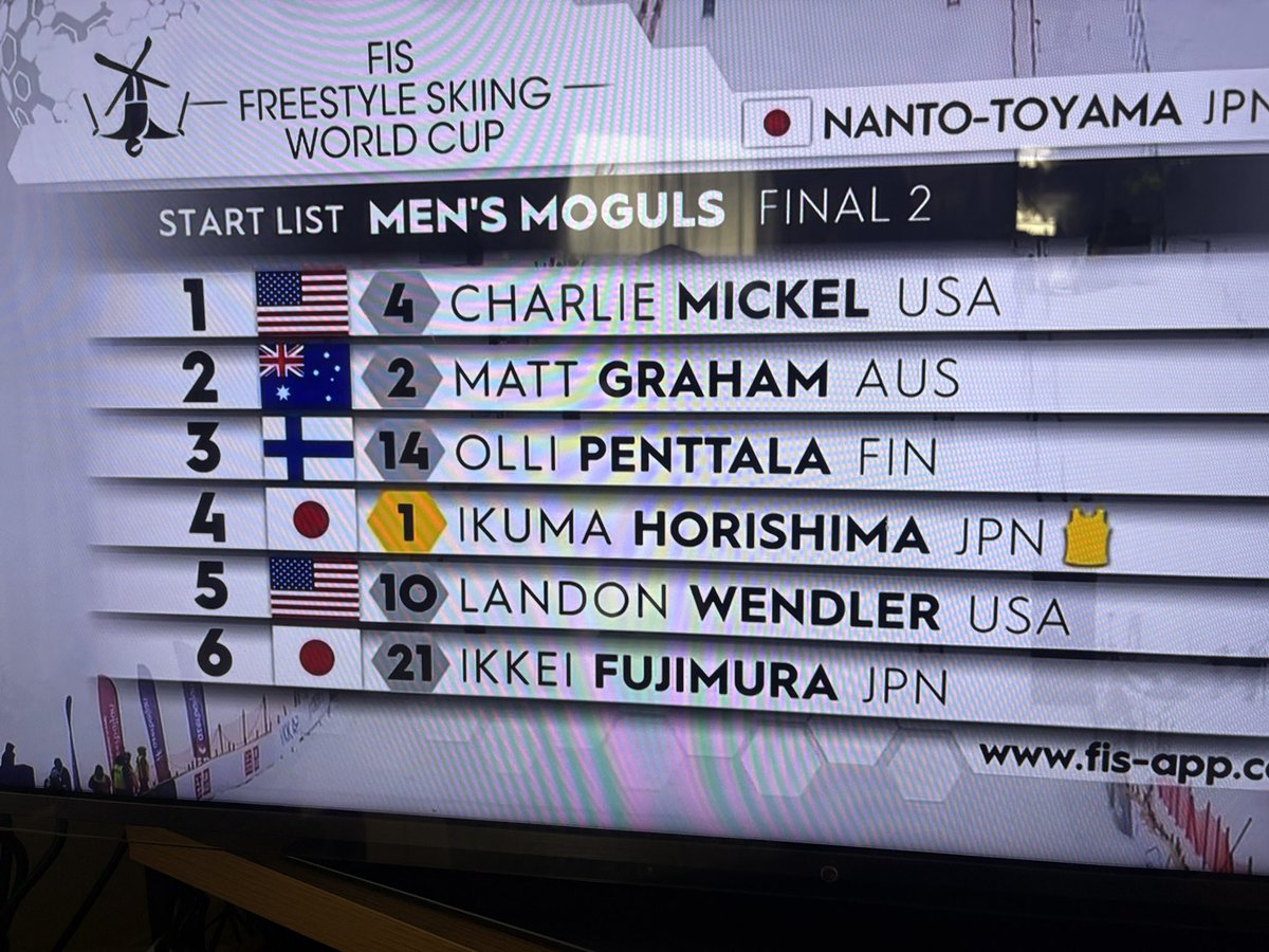 yuta /断捨離開始 (@yuta38jp) / Posts / X