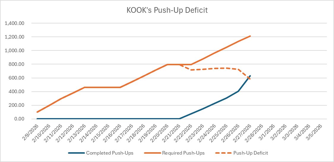 TheKOOKReport tweet media