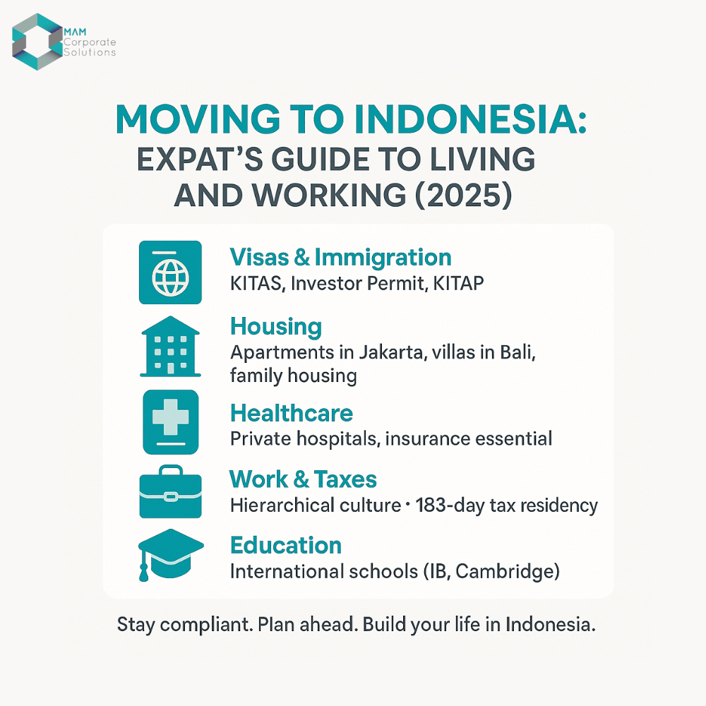 mam_solutions's tweet image. Thinking about moving to Indonesia in 2025?

Here’s what every expat should prepare before starting a new chapter in Southeast Asia’s largest economy:

Learn more here: zurl.co/YTKaN 

#ExpatLife #LivingInIndonesia #RelocationGuide #Indonesia2025 #KITAS