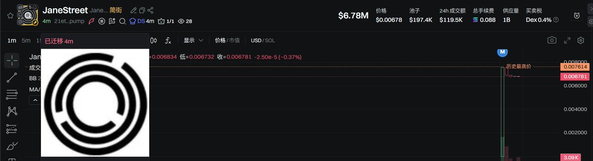 预言家J tweet media