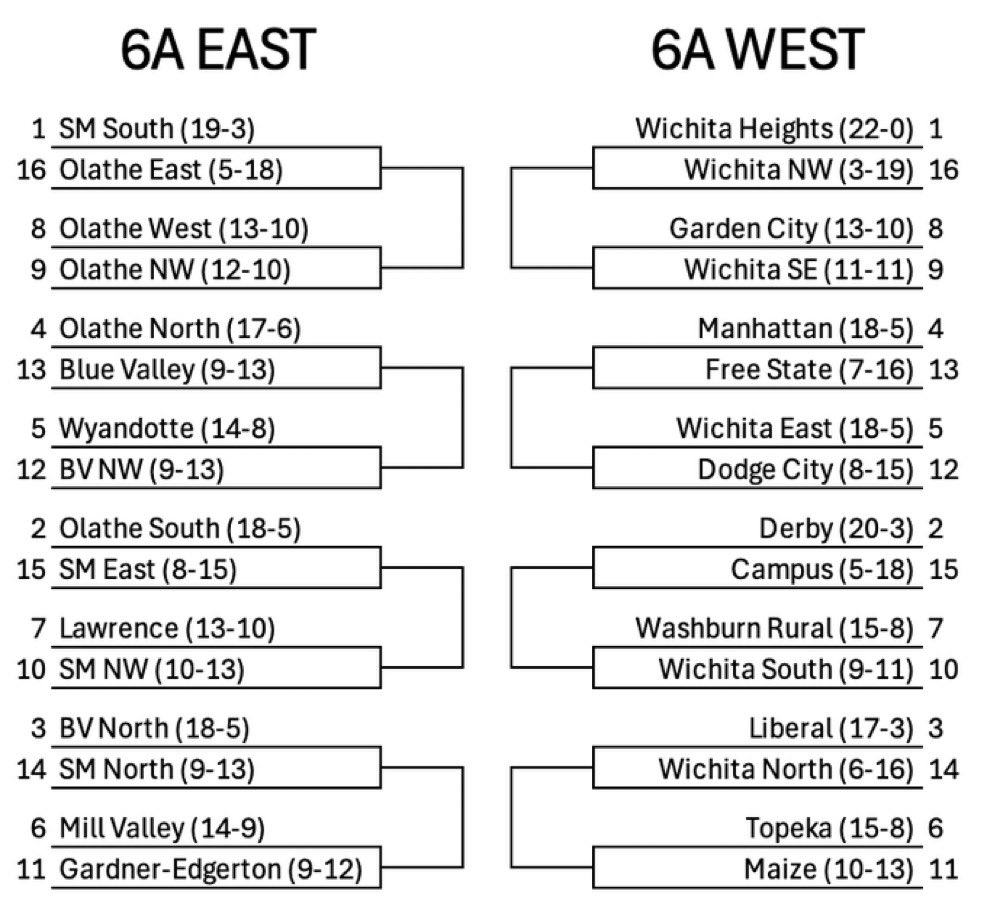 MHSTribeGBB tweet media
