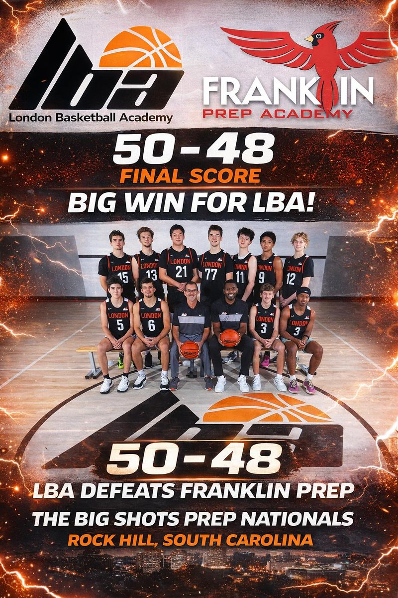 London Basketball Academy tweet media