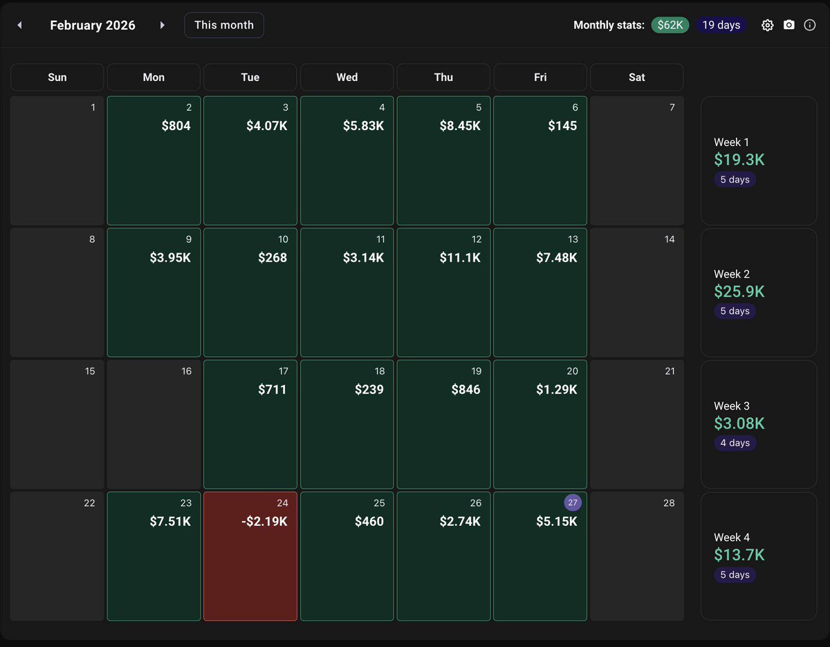 eduardosignals's tweet photo. It doesn’t take much to change your life.

Find a skill and get obsessed with it.

This could be the year everything changes for you.

+$62,000 to end February
$LEVER $WLD $IO $ARKM $VIRTUAL $NFP $HIPPO $SUI

Click below to join our free signals group ⬇️ https://t.co/WOTruqMo7c https://t.co/kP6qpQmtZ7