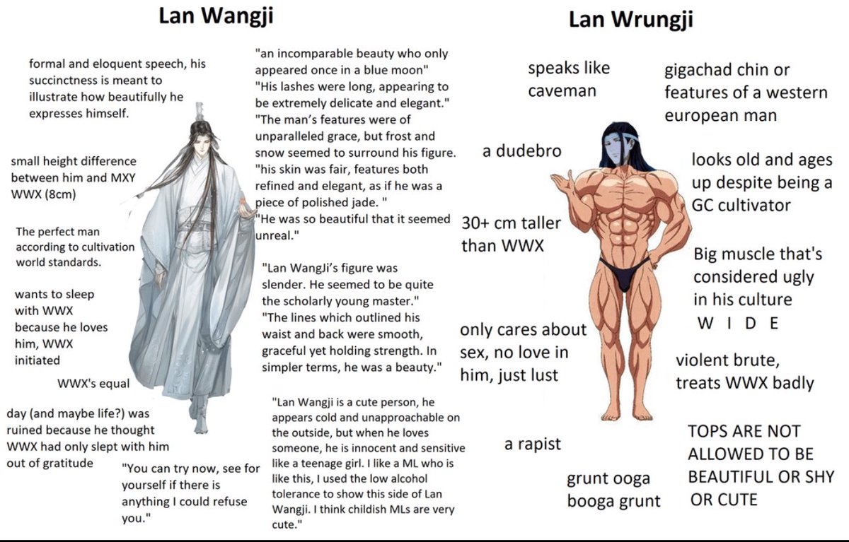 noorekudi's tweet photo. Canon Vs Fanon Lan Wangji https://t.co/8D2stJ3key