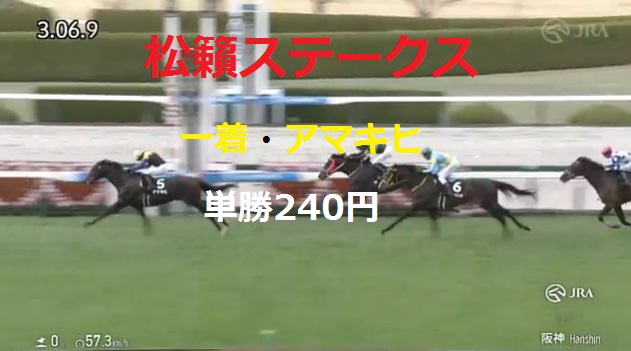 猫好き犬好きカワウソ好きそして競馬 (@Mht1968G) / Posts / X