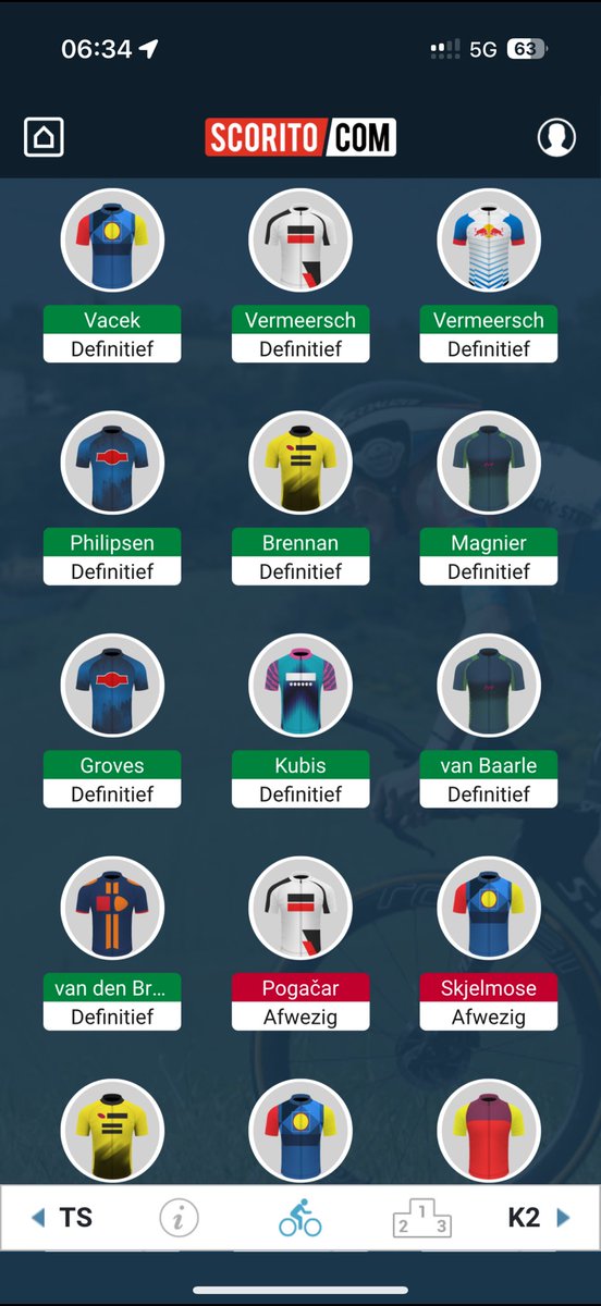 Rick Van hartingsveldt tweet media