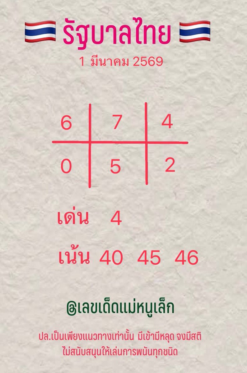 แม่หนูเล็ก tweet media