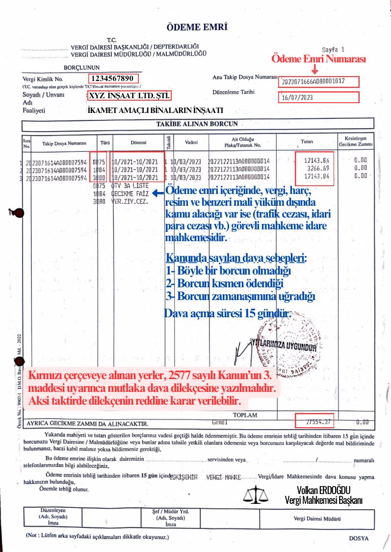 Vergi mahkemelerinde, vergi ceza ihbarnamelerinden sonra en sık dava konusu yapılan işlem ödeme emridir. Peki, vergiye ilişkin ödeme emrine karşı usulüne uygun bir dava dilekçesi nasıl hazırlanmalıdır?

Öncelikle şunu unutmamak gerekir: Ödeme emrine karşı itiraz hakkı sınırlıdır.