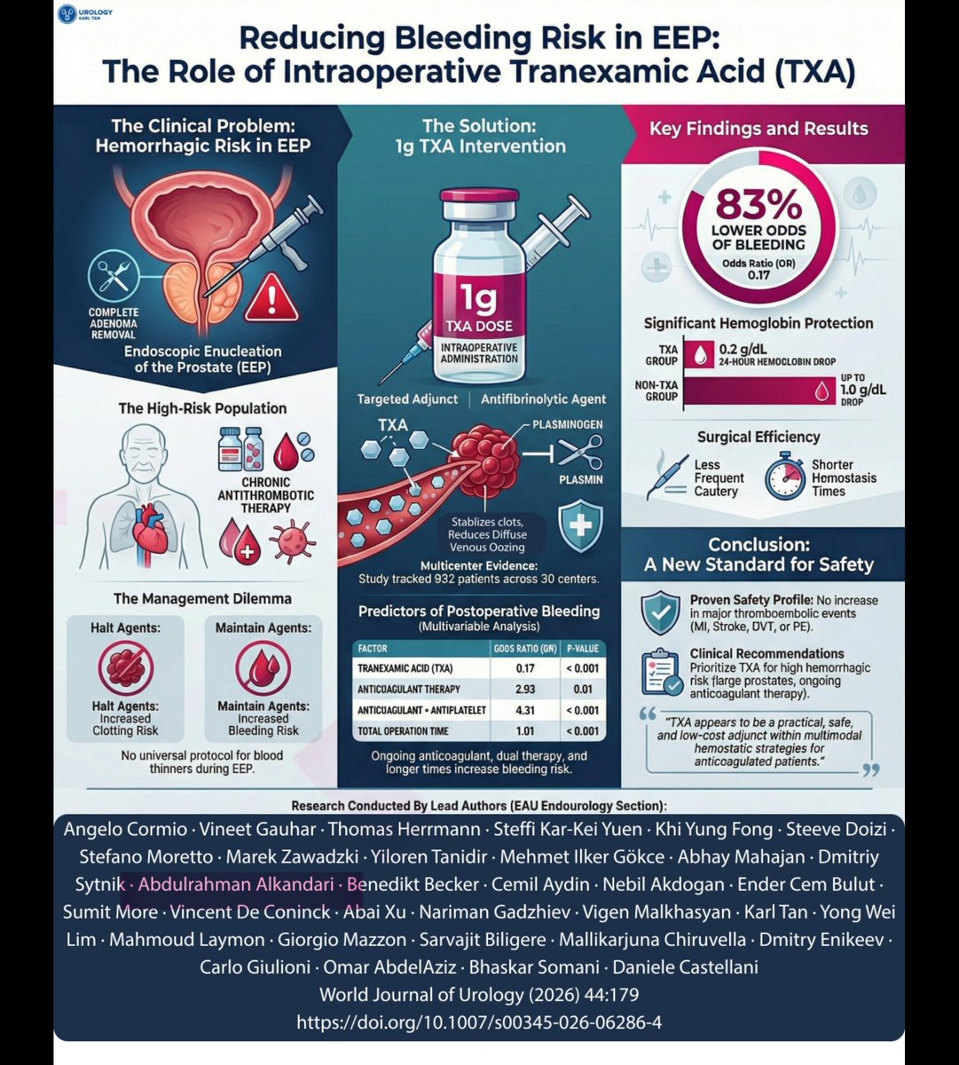 Abdulrahman Alkanderi tweet media