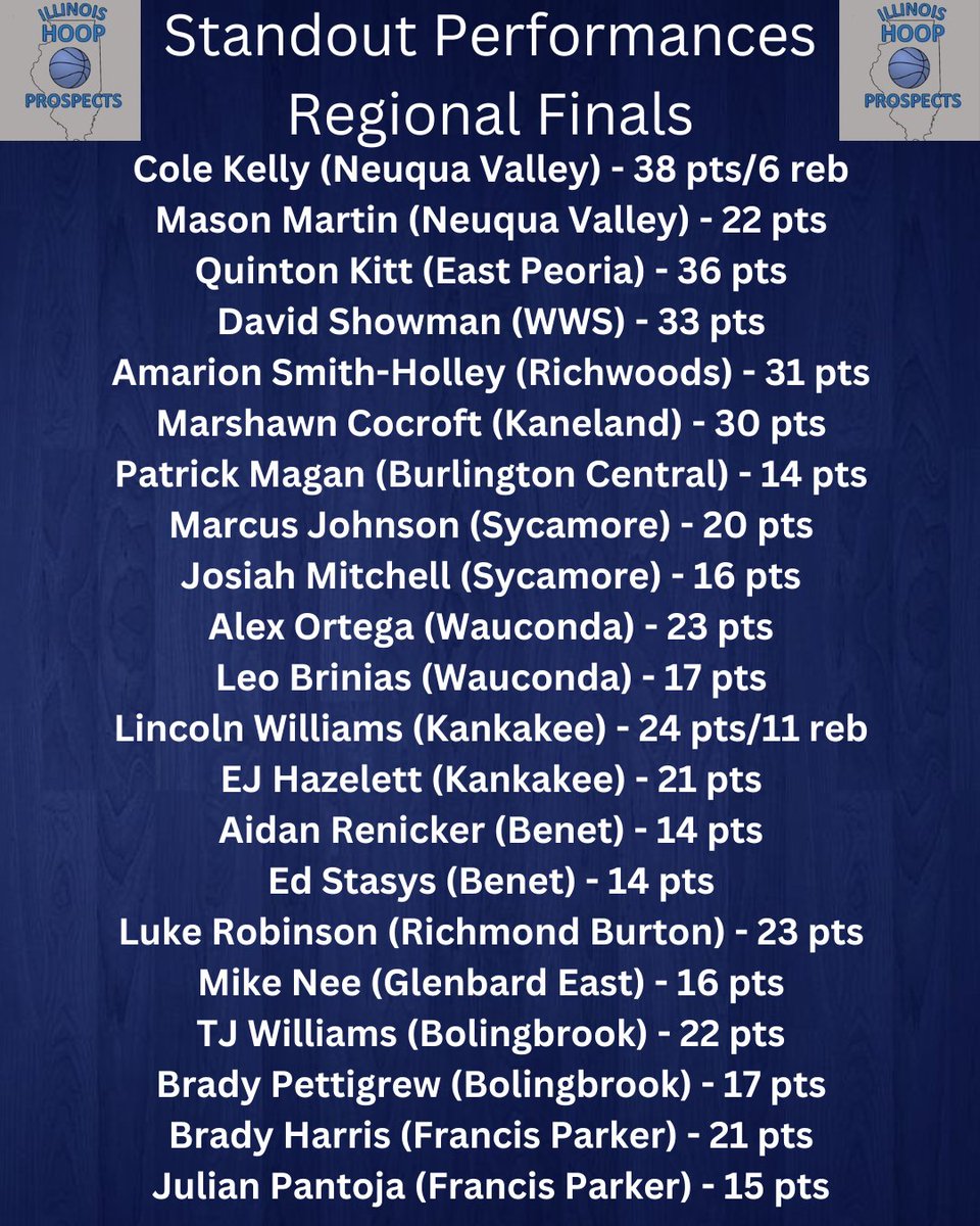 Illinois Hoop Prospects tweet media