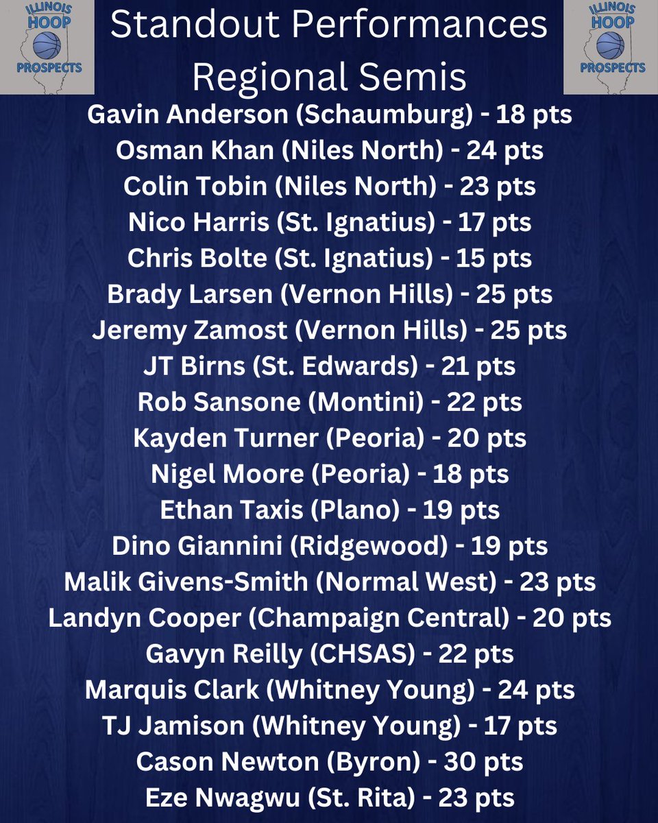 Illinois Hoop Prospects tweet media